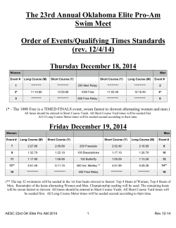 The 23rd Annual Oklahoma Elite Pro