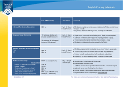 Cost (GST exclusive) Annual Year Comments Individual