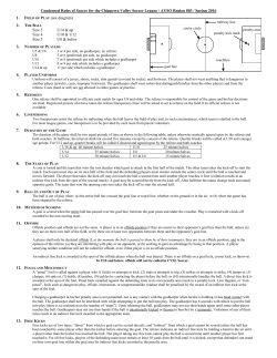 Condensed Rules of Soccer for the Chippewa Valley Soccer