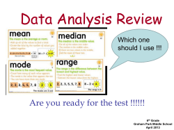 Geometry Review