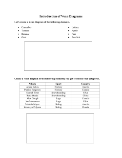Introduction of Venn Diagrams Let`s create a Venn diagram of the