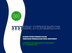 System Dynamics - Universitas Muhammadiyah Yogyakarta