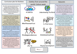 Clothes from around the world: Culture week Autumn Curriculum