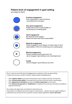 Patient level of engagement in goal setting