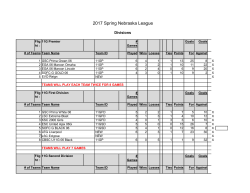 DIV Spring 2017 - Revised 21717