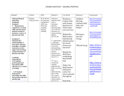 CURRICULUM MAP &ndash; KICKING/PUNTING Standard Content Skill