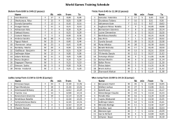 World Games Training Schedule