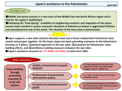 Japan`s Assistance to the Palestinians