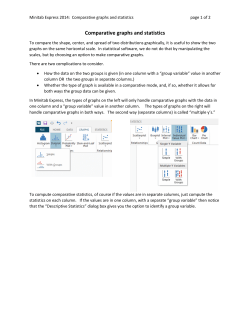 Comparative graphs and statistics