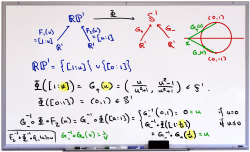 Lecture 06: Tangent Spaces, Tangent Maps