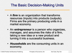 Chapter 3: Demand, Supply, and Market Equilibrium