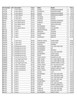 Part Number QTY Description Years Make Model Price 141578 4 F