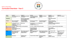 Year 3 Curriculum Overview