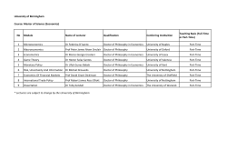 University of Birmingham Course: Master of Science (Economics