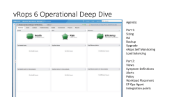 vRops 2015 Presentation