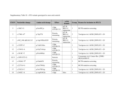 ATM variants genotyped in cases and controls