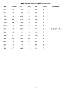 WASECA HIGH SCHOOL SEASON RECORDS