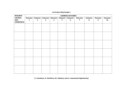 Curriculum Map Sample 1 REQUIRED COURSES AND
