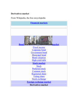 Derivatives market