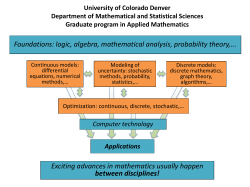 Graduate program in Applied Mathematics