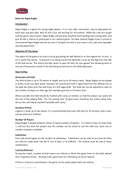 Rules For Rippa Rugby Introduction