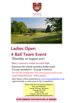 Ladies Open 4 Ball Team Event