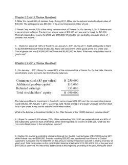Chapter 5 Exam 2 Review Questions 1. Miller Co. owned 80% of