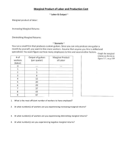 Marginal Product of Labor and Production Cost