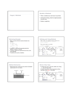 Chapter 5 Methods Motivating Example Method Abstraction Benefits