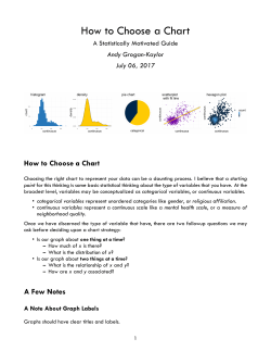 How to Choose a Chart - University of Michigan