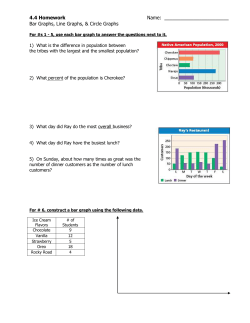 Directions: Use each graph to answer the questions next to it