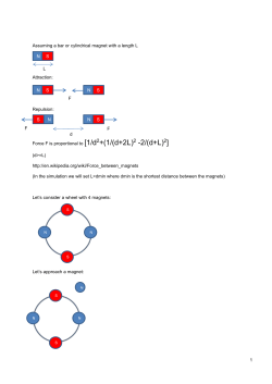 Magnet - Pascal Roussel