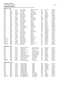 Age Records - Swimming Australia