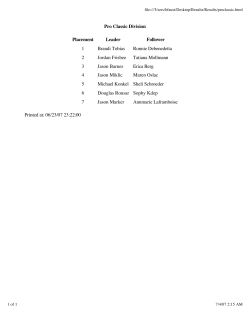 Pro Classic Division Placement Leader Follower 1 Brandi Tobias
