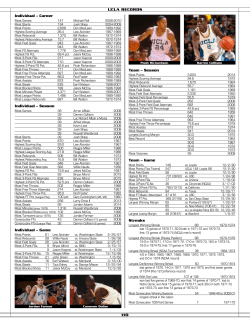 110 Individual &ndash; Career Individual &ndash; Season Individual &ndash; Game