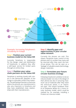 Position your value chain partners on the Value