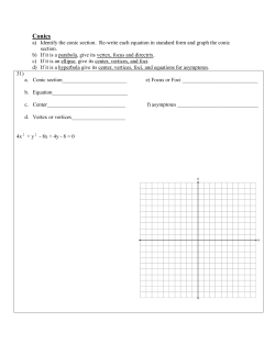 Conics Identify the conic section. Re