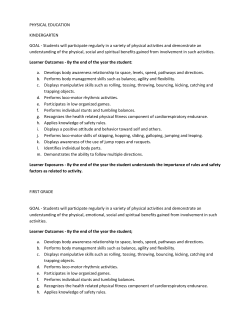 PHYSICAL EDUCATION KINDERGARTEN GOAL