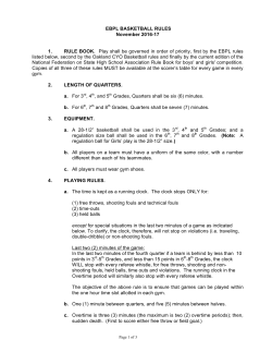 EBPL BASKETBALL RULES November 2016