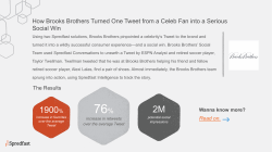 How Brooks Brothers Turned One Tweet from a Celeb