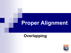 Proper Alignment