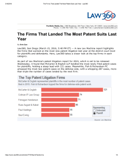 The Firms That Landed The Most Patent Suits Last Year