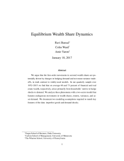 Equilibrium Wealth Share Dynamics
