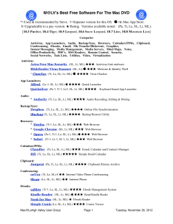 M@LV Best Free Mac Software DVD