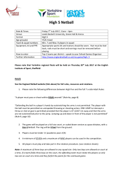 High 5 Netball - South Yorkshire Sport