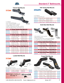 Ball Mounts - Weaver Distributing