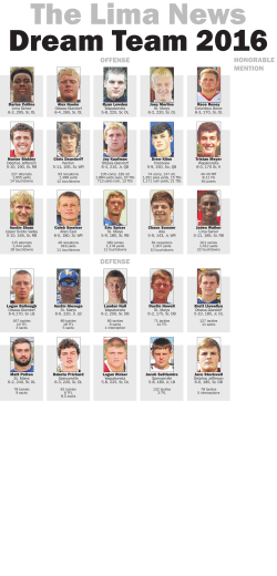 HONORABLE MENTION OFFENSE DEFENSE