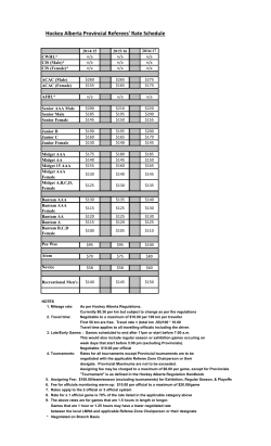 Hockey Alberta Provincial Referees` Rate Schedule
