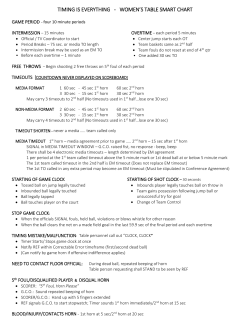Table Smart Chart - WOMEN
