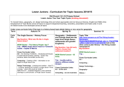 Lower Juniors - Curriculum for Topic lessons 2014/15